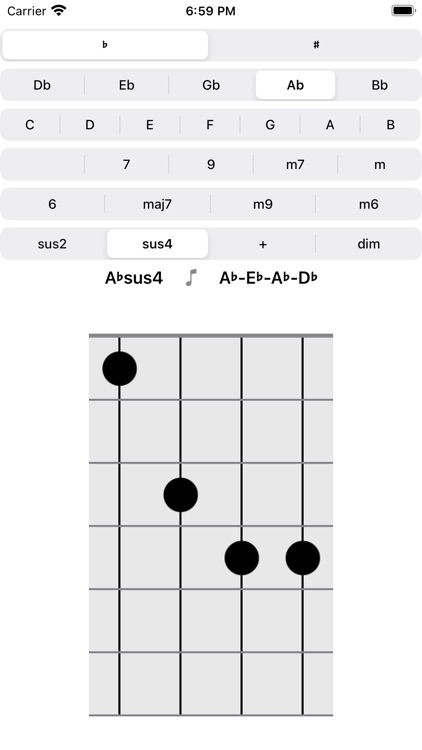 Do Note Fret