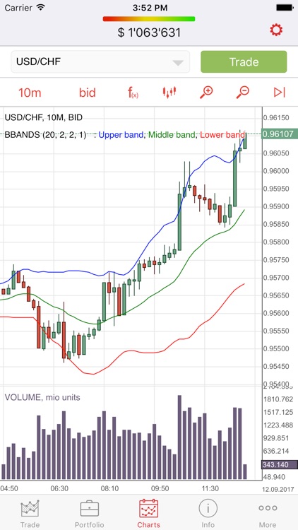 BIB Trader screenshot-4