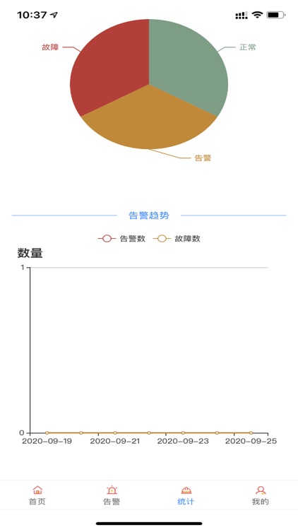 苍霞智慧消防