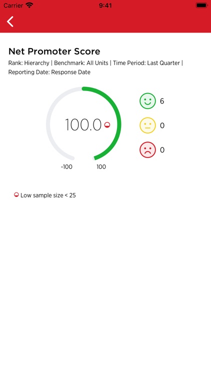 VF Heartbeat