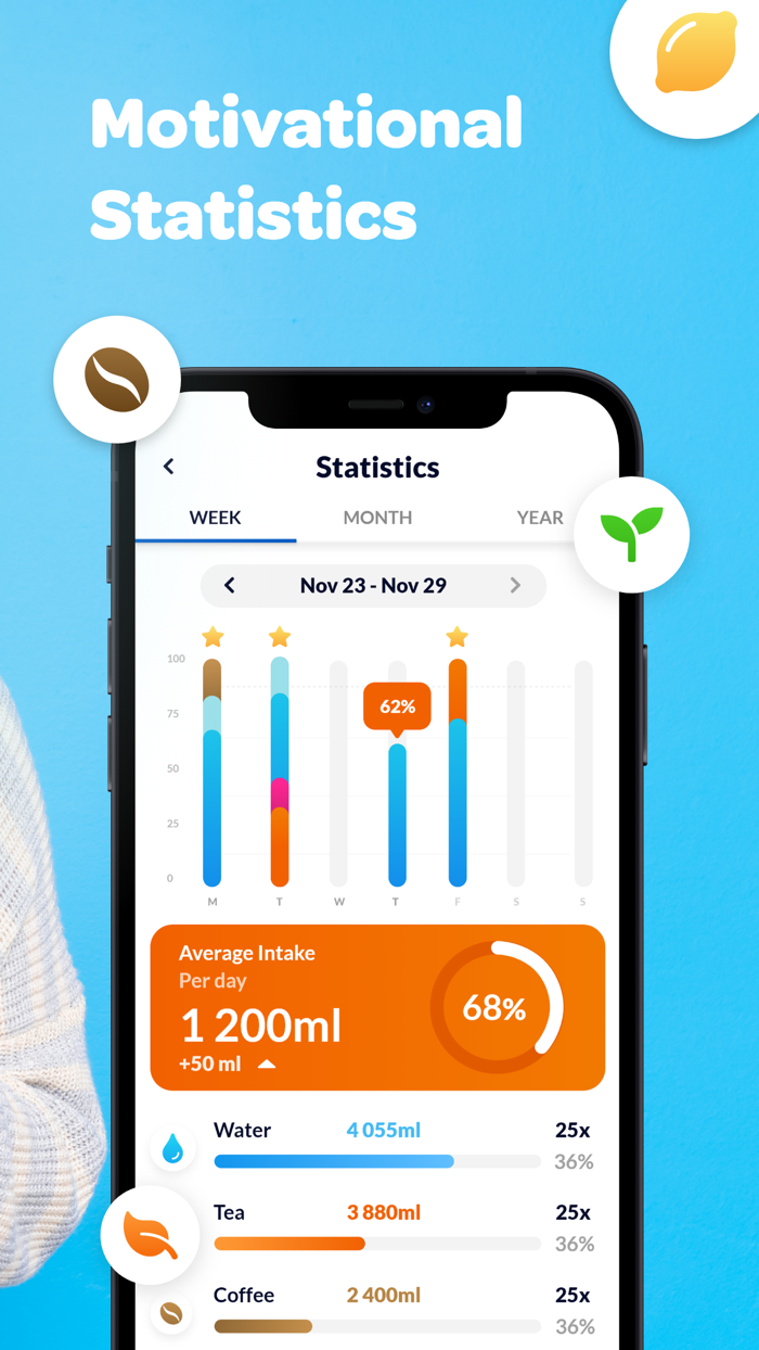 Waterful drink water tracker