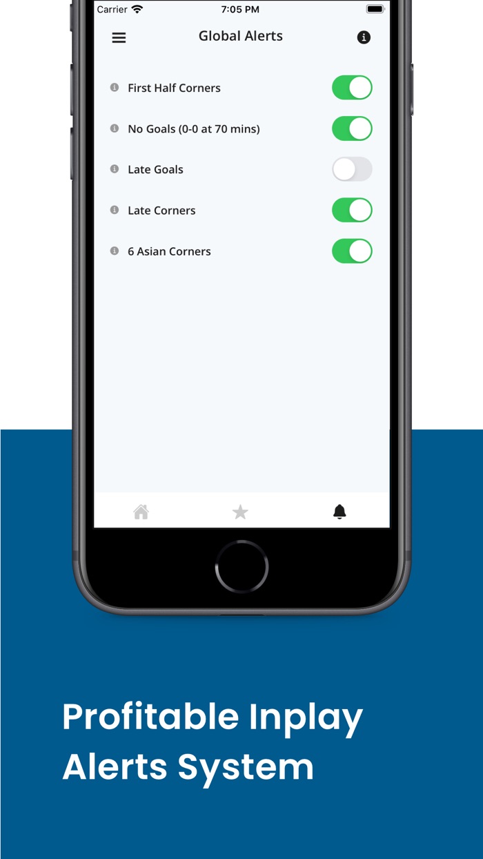 Daily Stat Cards DSC