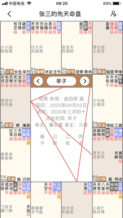 紫微斗数-准蛙解命盘秘笈