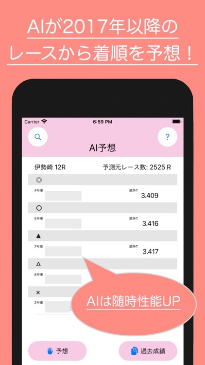 オートレース AI予想
