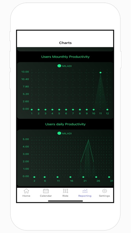 GTracker - Tracking&Reporting screenshot-4