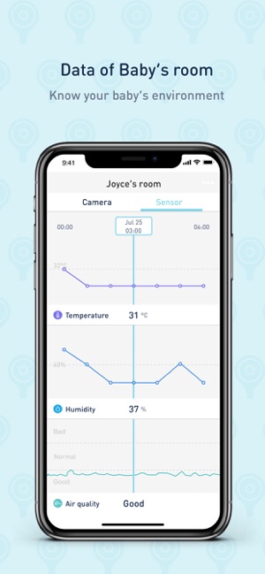 Lollipop Smart Baby Monitor Dans L App Store