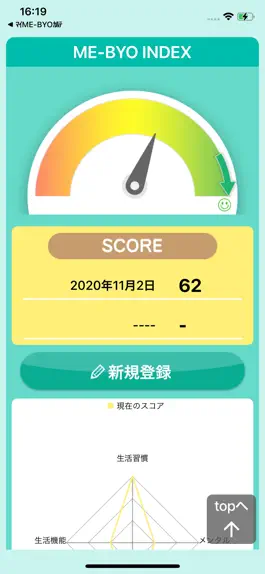 Game screenshot 未病指標（管理者用） apk