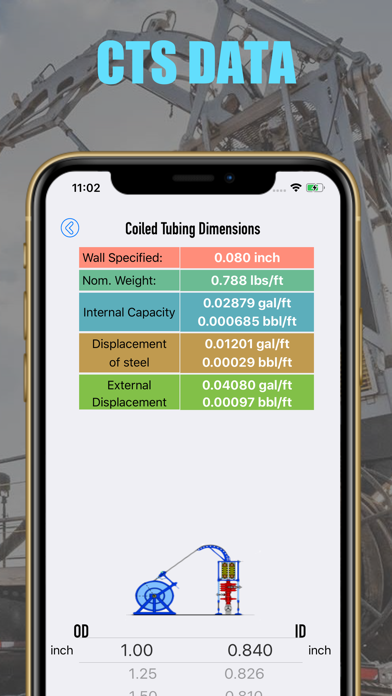 How to cancel & delete OilField Coiled Tubing Data from iphone & ipad 4