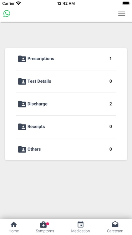 CareShare