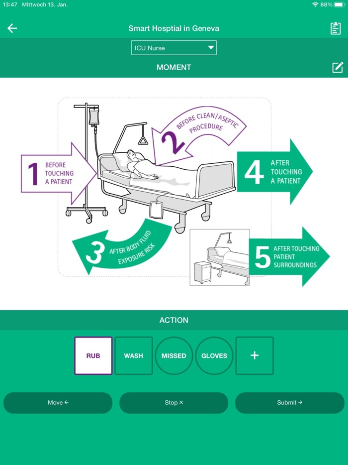 HAT Hygiene Audit Tool