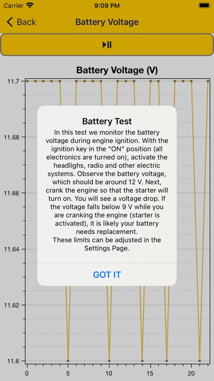 Nero OBDII Scanner PLANATC