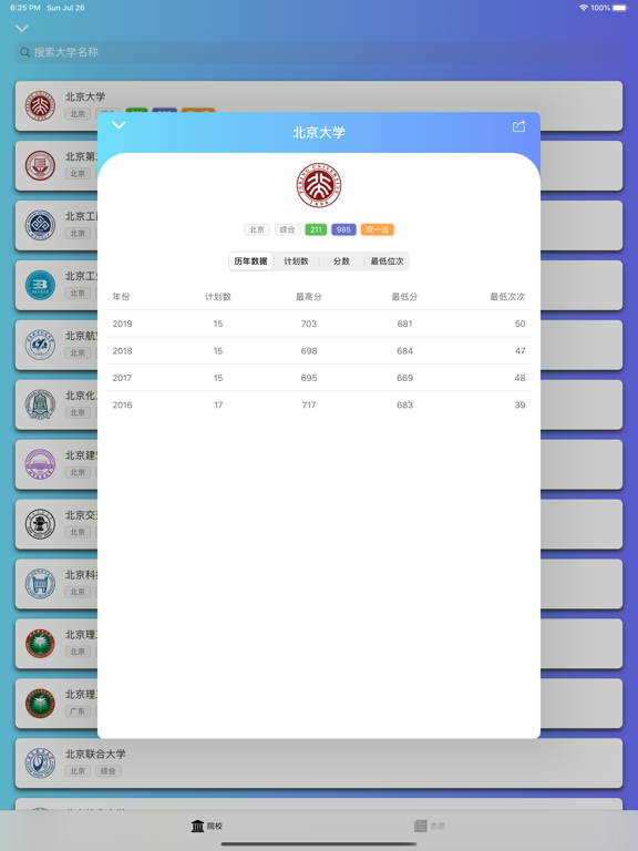 贵州高考志愿宝:贵州考生的志愿填报助手 screenshot 4