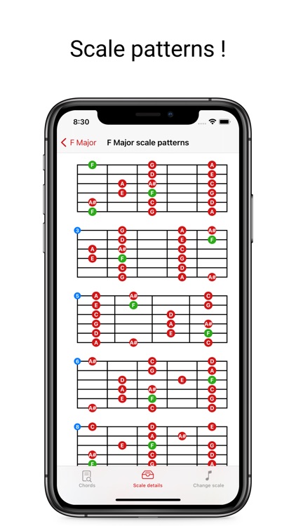 AnyChord