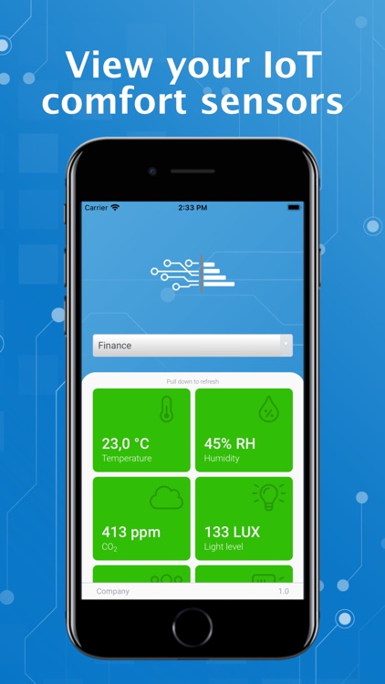 VTM IoT Rooms