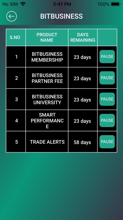 BITBUSINESS APP screenshot-3