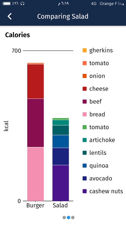 foodLCA screenshot-5