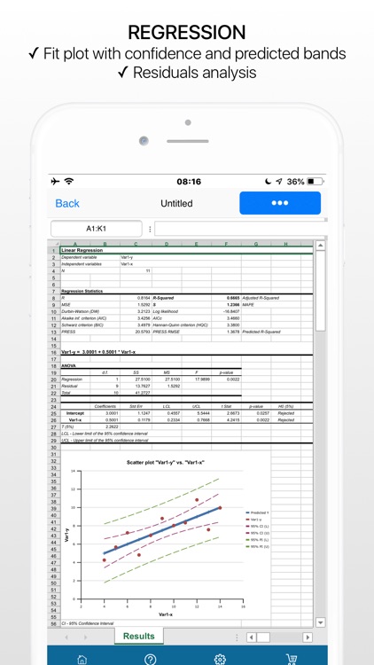 StatPlus Statistics & Analysis