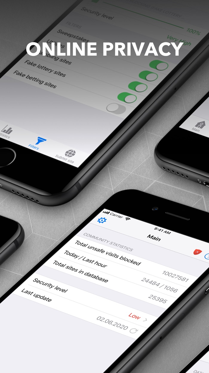 MaxGuard protection  security