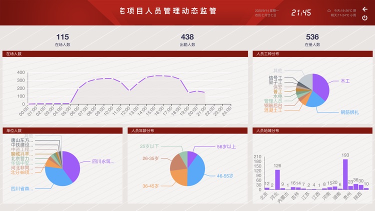 工程信息化平台 screenshot-3