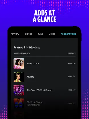 Screenshot 5 Amazon Music for Artists iphone