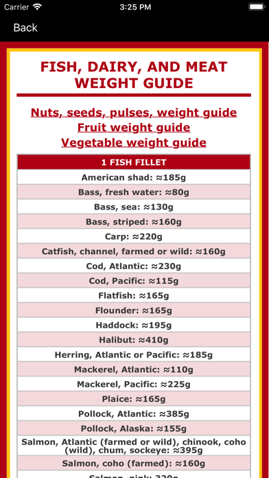 Folate & B12 Counter & Trackerのおすすめ画像5