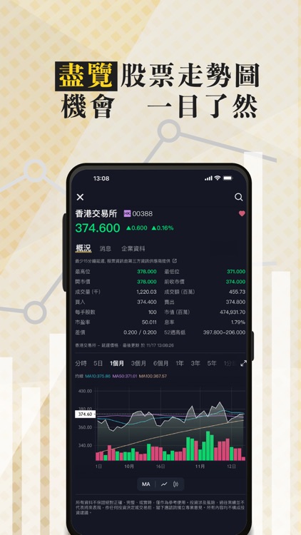 巨子 ICON - 財經股票資訊及專家分析 screenshot-4