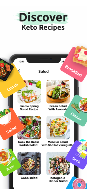 Healthy Keto Diet Carb Manage(圖3)-速報App