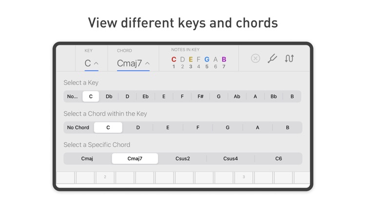 Frets 2 Keys