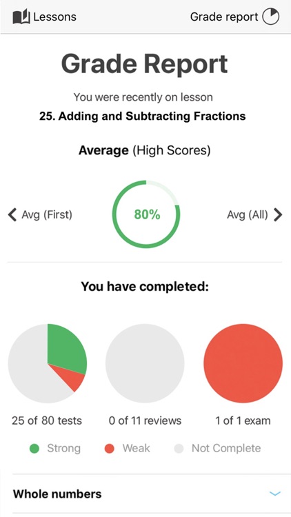 Homeschool Math Curriculum screenshot-4