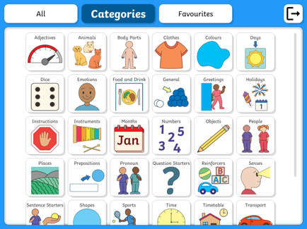What are Flashcards? - Answered - Twinkl Teaching Wiki