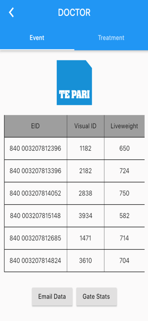 Te Pari T30 App(圖2)-速報App