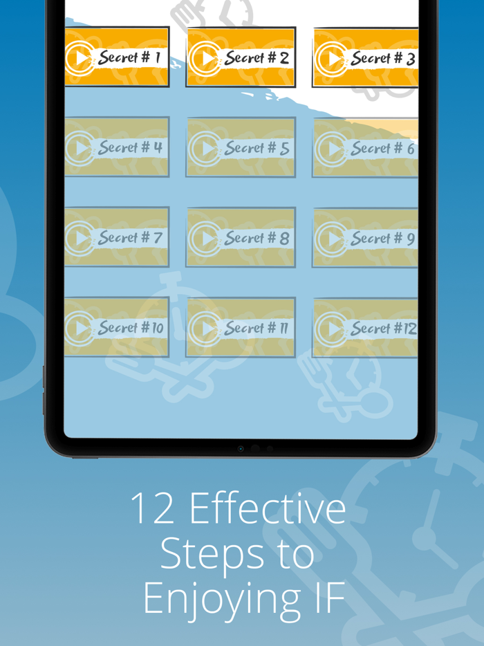 IF Intermittent Fasting Diet