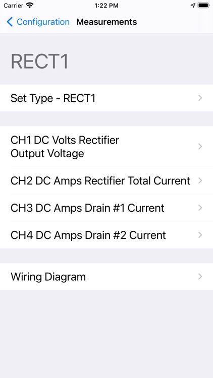 RMU2 Config