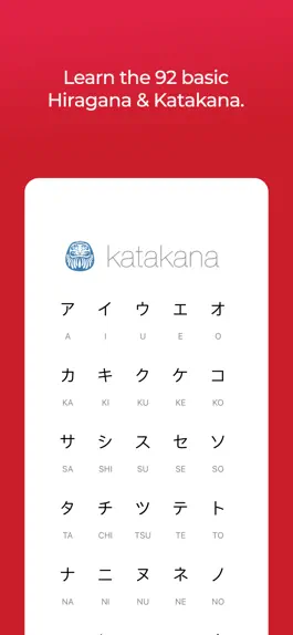 Game screenshot Japanese Hiragana and Katakana apk