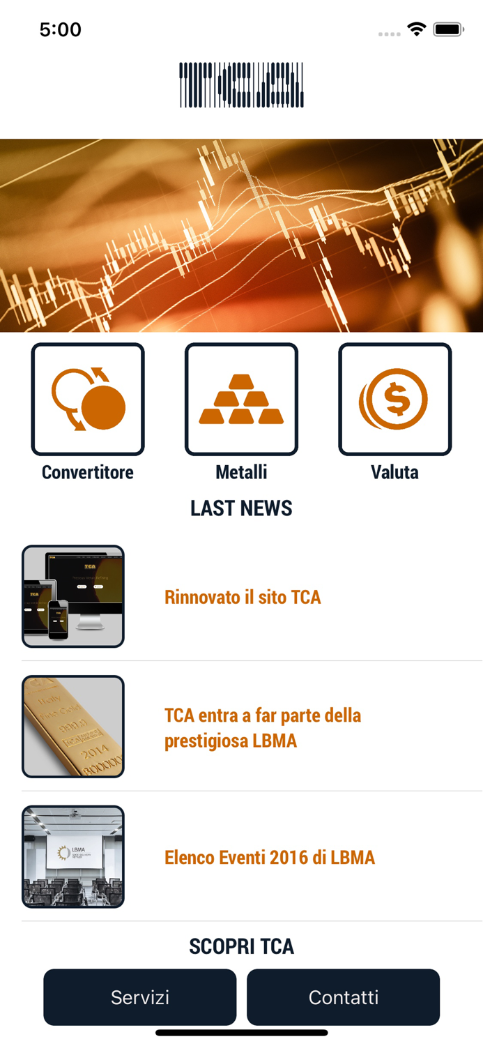 TCA - Precious Metals Refining