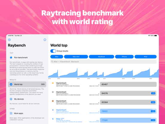 Raybench: OS system speed test screenshot 2