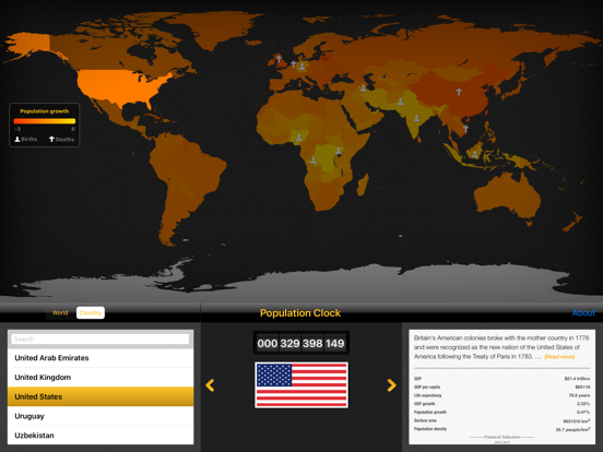 世界人口时钟 screenshot 2
