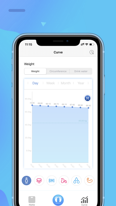 HealthU+: Tracker & Weightloss screenshot 3