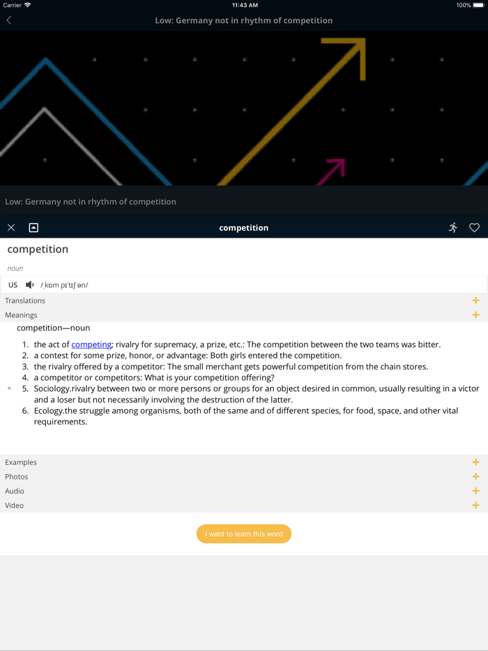 Football Words - Learn English
