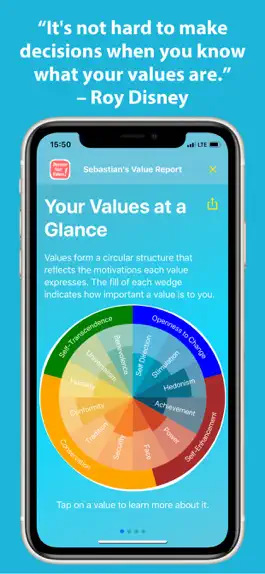 Game screenshot Discover Your Values mod apk