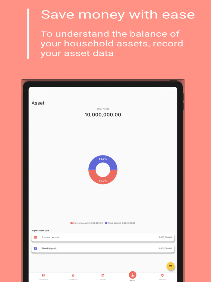 Kakei Prem Household Budget