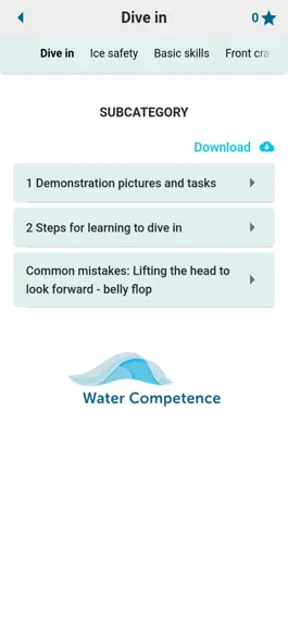 Game screenshot Water Competence hack