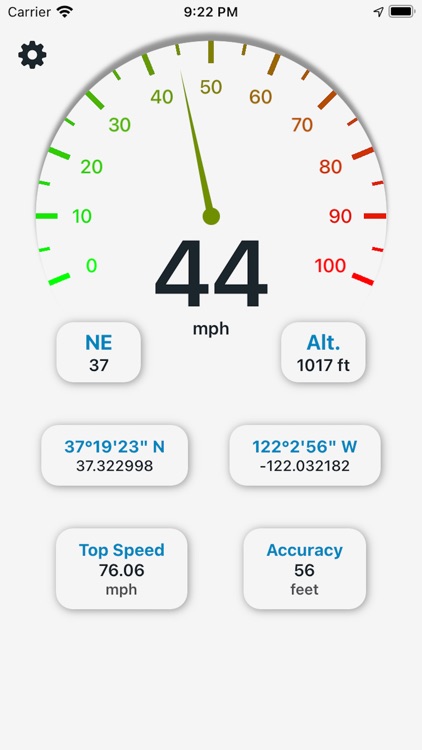 Speedometer - Real Time