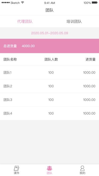 安特伦丝培训