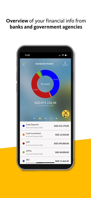 Maybank2u Sg On The App Store