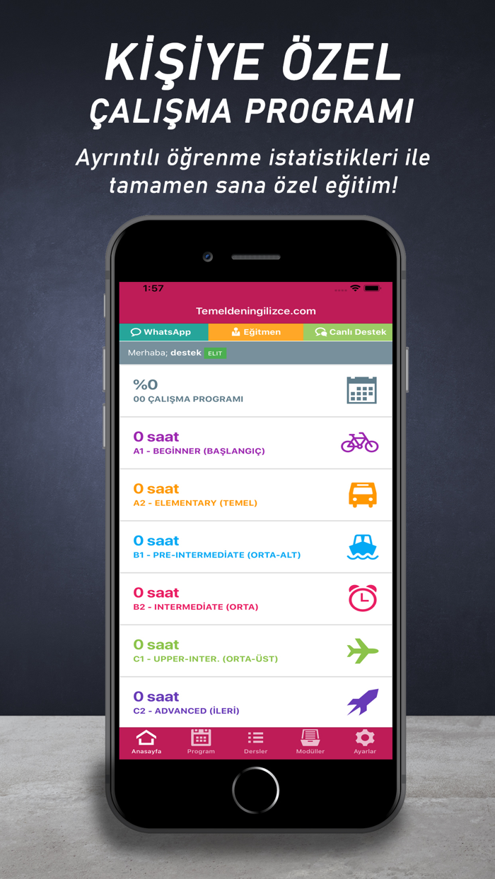 Temeldeningilizce.com