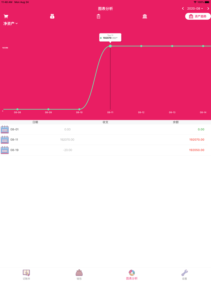 昼虎记账-小清新随身记账助手