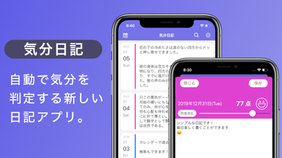 気分 感情日記 自動で気分 感情を点数化する日記アプリ Iphoneアプリ Applion