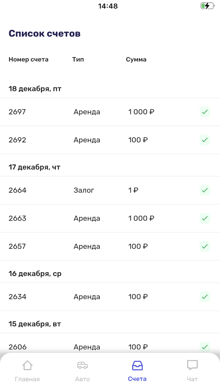 ВекторАвто