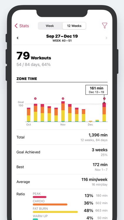 Zones for Training screenshot-4